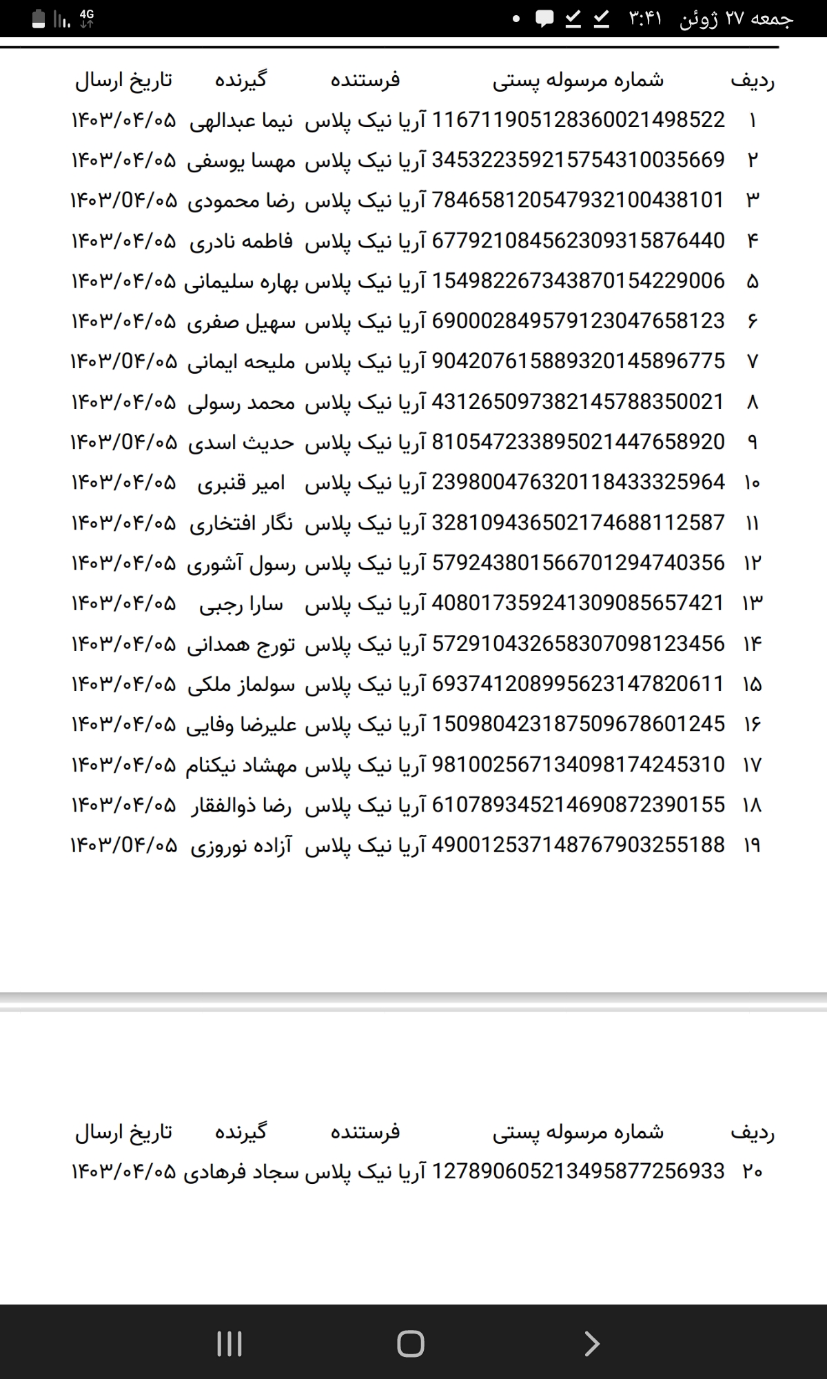 بسته های ارسالی امروز